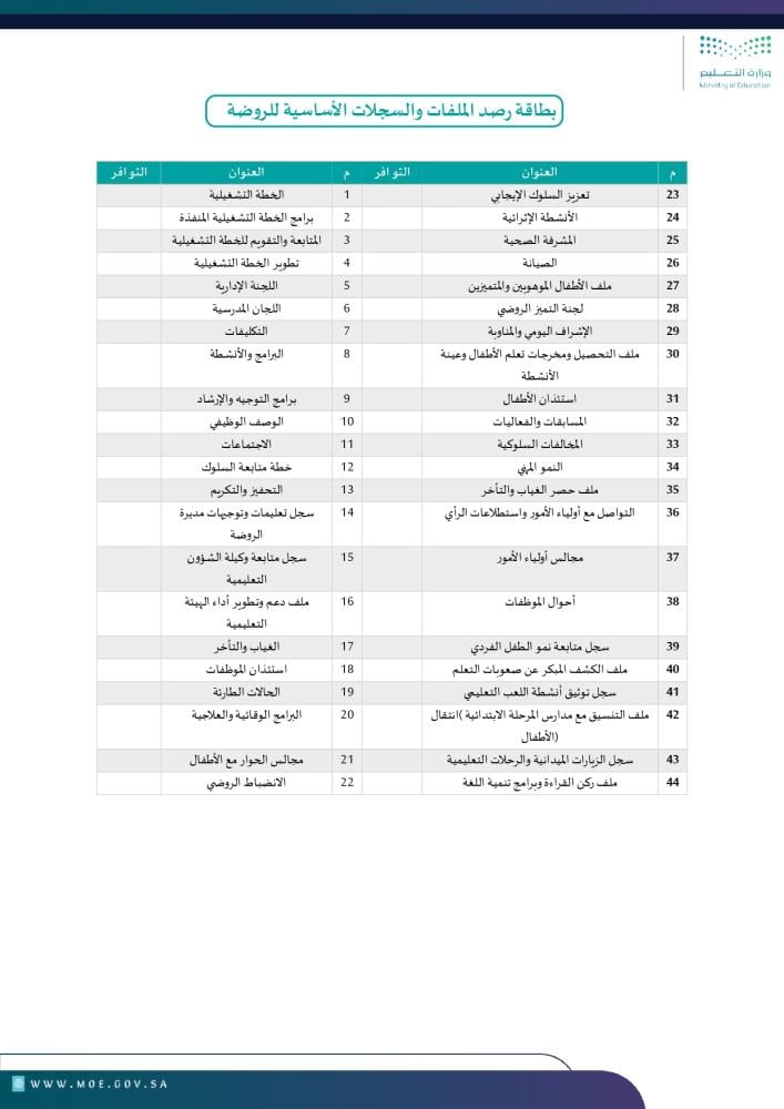 سجل التقويم الذاتي المدرسي لرياض الأطفال (ملف شامل وجاهز)