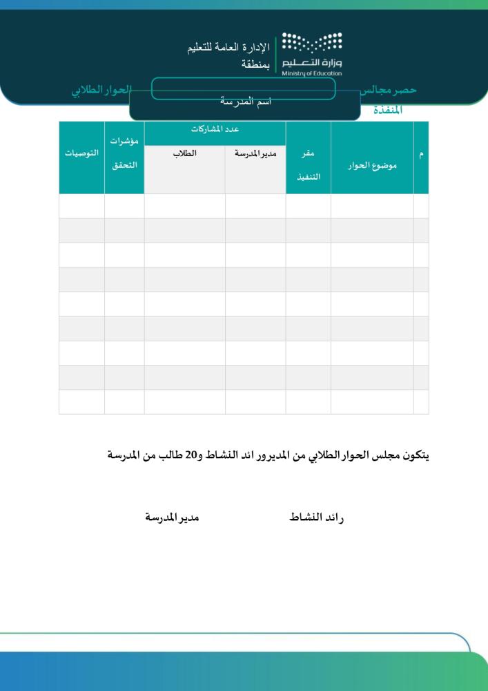 سجل المجلس الطلابي | قالب إداري متكامل (Word و PDF)
