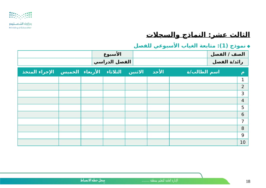 خطة الانضباط المدرسي الشاملة | جاهزة للطباعة والتعديل (Word و PDF)