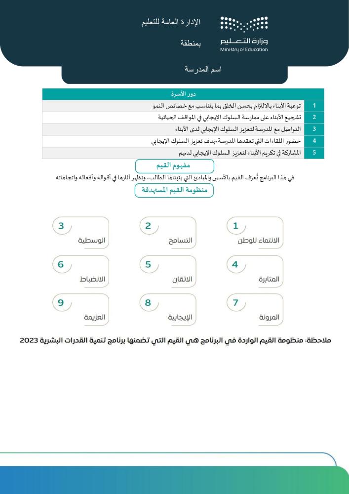 برنامج تعزيز السلوك الإيجابي | ملف إداري متكامل (Word و PDF)