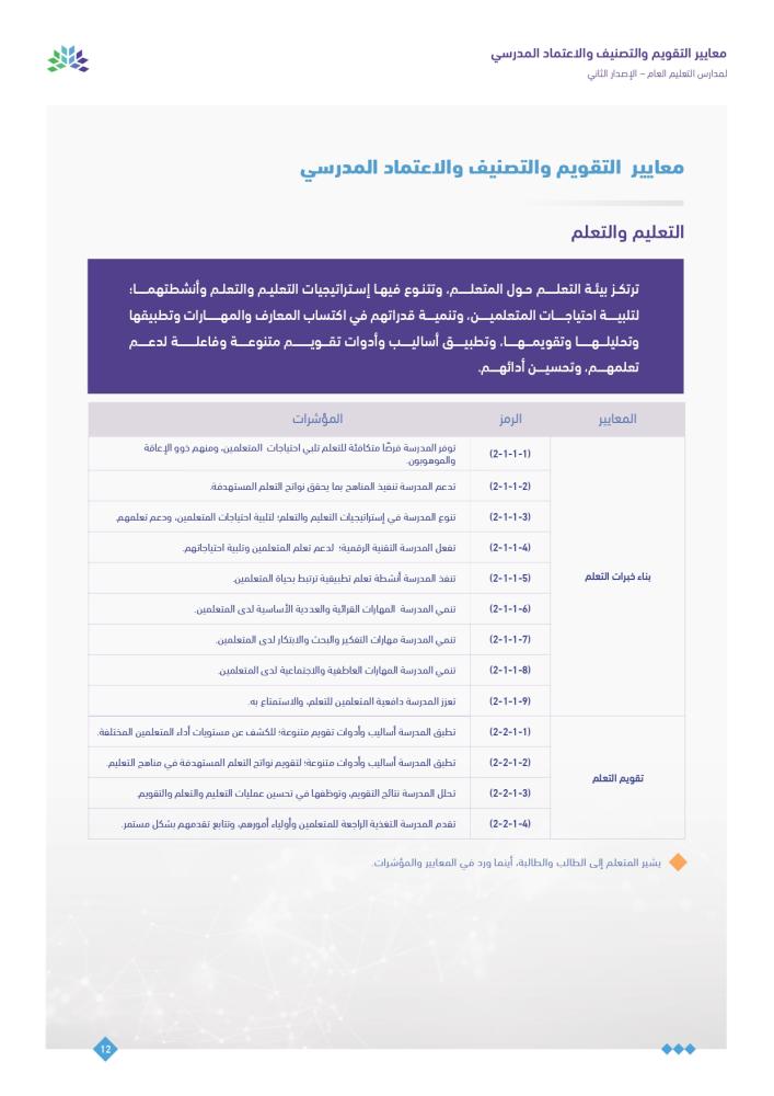 الدليل الإرشادي للتقويم المدرسي والاعتماد (ملف جاهز)