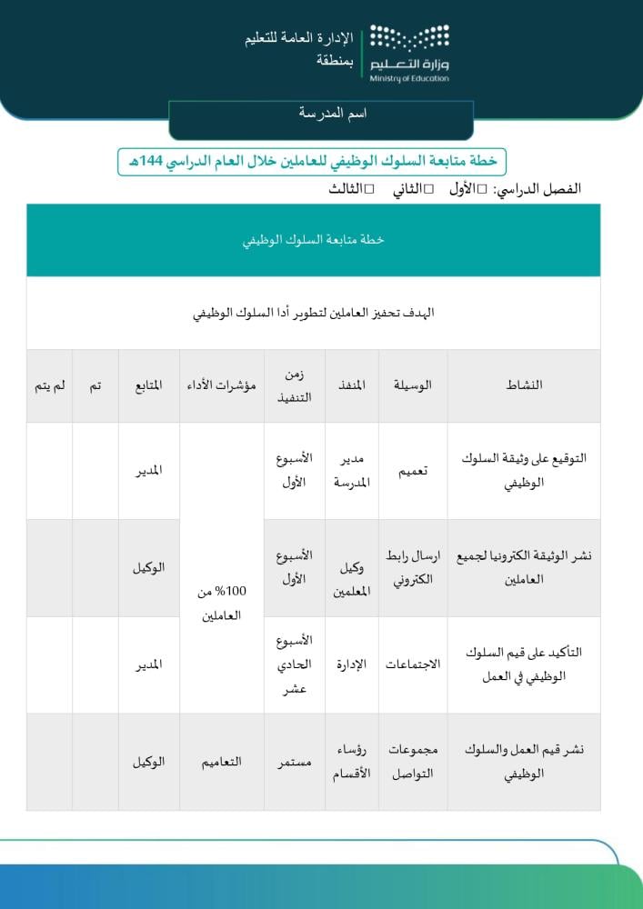 خطة متابعة السلوك الوظيفي للعاملين | الانضباط الإداري (Word و PDF)