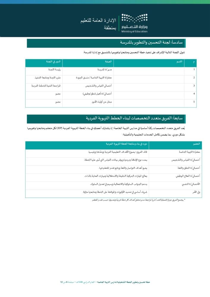 خطة تحسين وتطوير الخطة التشغيلية لمدارس التربية الخاصة