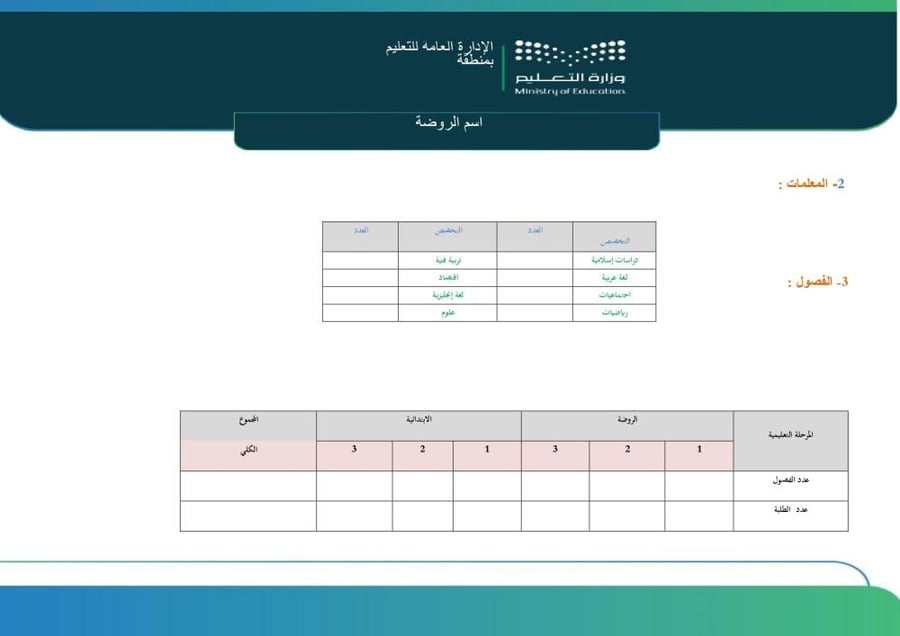 الخطة التشغيلية لرياض الأطفال | إصدار محدث جاهز للتعديل