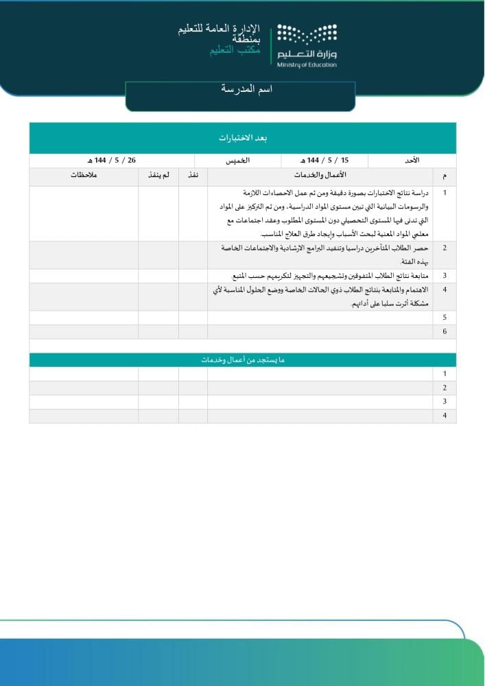 خطة الموجه الطلابي للاختبارات النهائية | Word و PDF