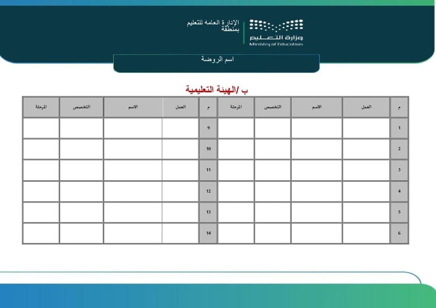 الخطة التشغيلية لرياض الأطفال | إصدار محدث جاهز للتعديل