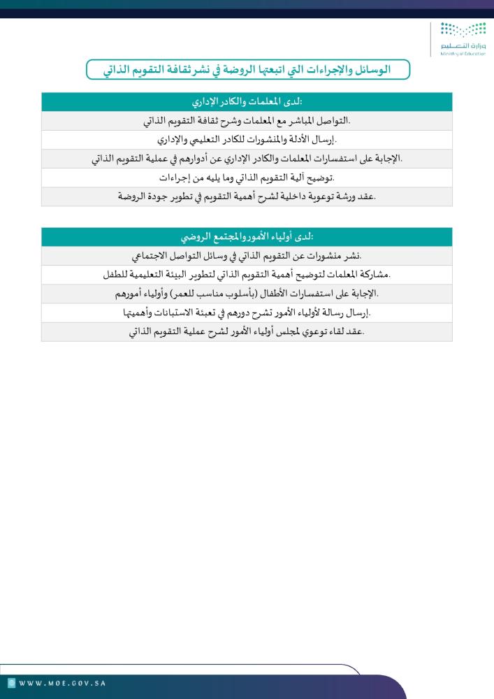 سجل التقويم الذاتي المدرسي لرياض الأطفال (ملف شامل وجاهز)