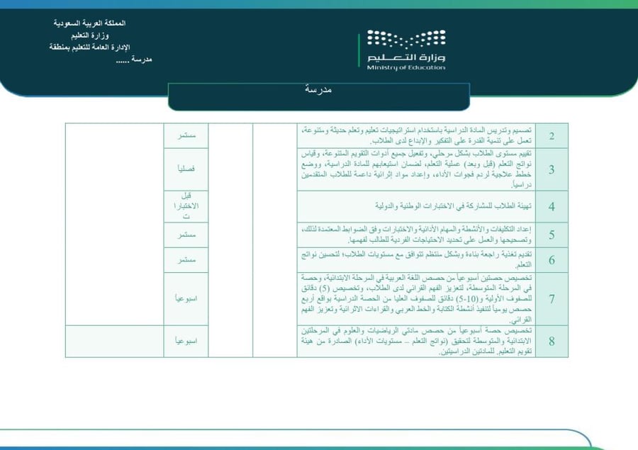 سجل تحليل نتائج اختبارات نافس الوطنية | Word و PDF