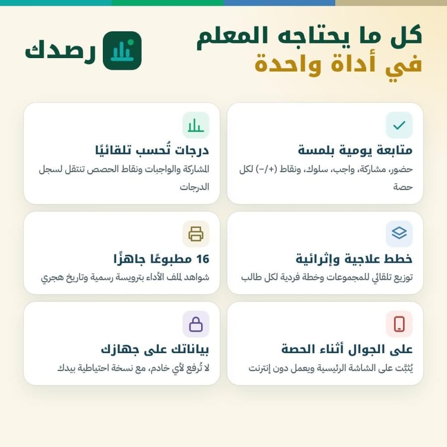 رصدك | سجل متابعة الطلاب والخطط العلاجية
