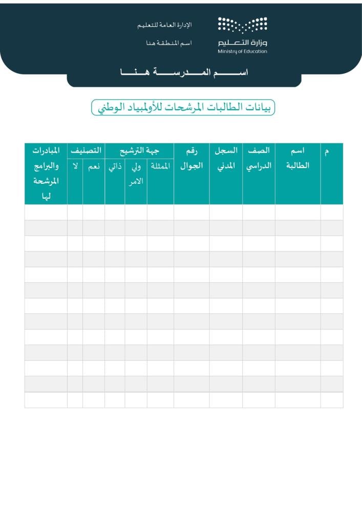 سجل منسقي الموهوبين ومنسقات الموهوبات | الهوية البصرية الجديدة (Word)