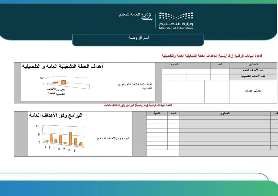 الخطة التشغيلية لرياض الأطفال | إصدار محدث جاهز للتعديل