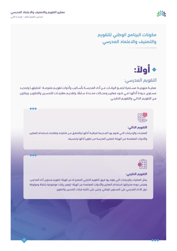 الدليل الإرشادي للتقويم المدرسي والاعتماد (ملف جاهز)