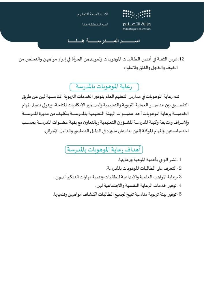 سجل منسقي الموهوبين ومنسقات الموهوبات | الهوية البصرية الجديدة (Word)