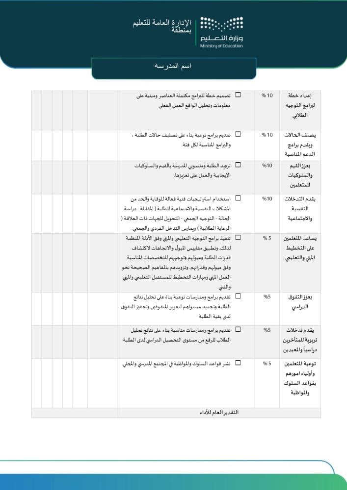 ملف إنجاز الموجه الطلابي | وفق معايير الأداء الوظيفي الجديد (Word)