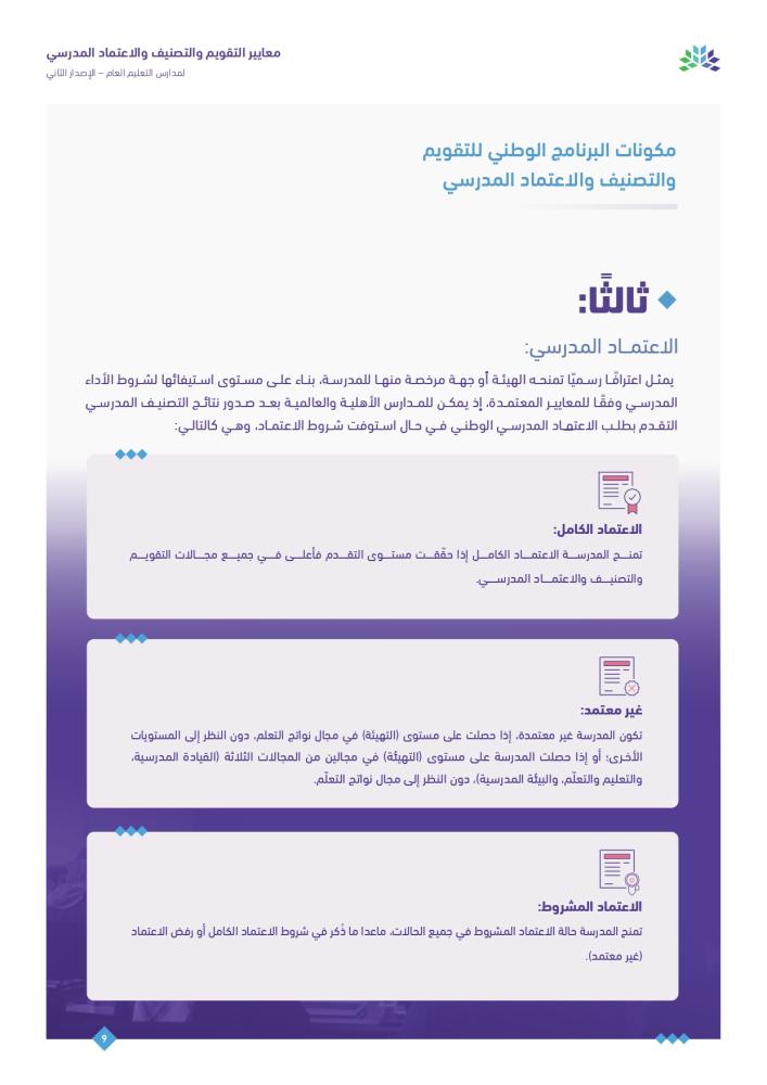 الدليل الإرشادي للتقويم المدرسي والاعتماد (ملف جاهز)