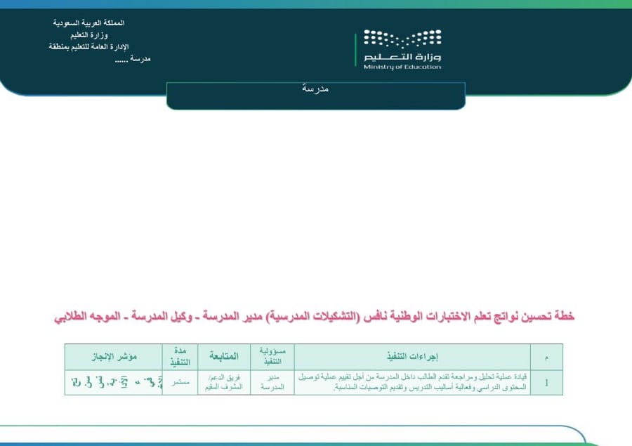 سجل تحليل نتائج اختبارات نافس الوطنية | Word و PDF