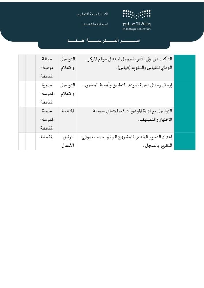 سجل منسقي الموهوبين ومنسقات الموهوبات | الهوية البصرية الجديدة (Word)