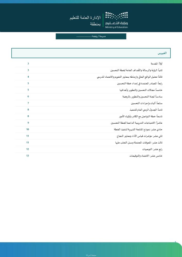سجل خطة تحسين وتطوير الخطة التشغيلية لرياض الاطفال