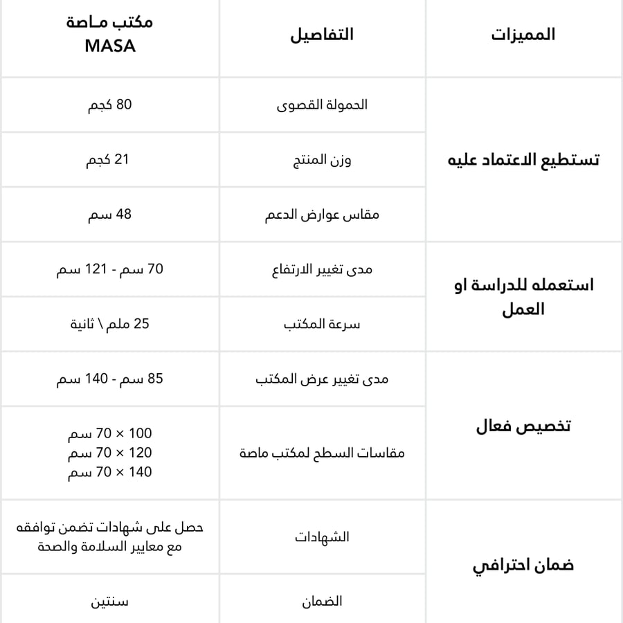 مكتب وقوف للمساحات الصغيرة ماصة MASA