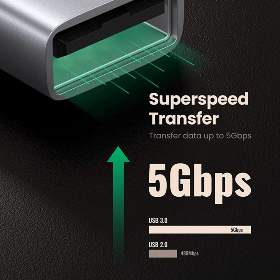 يوجرين - محول من USB-C إلى USB-A