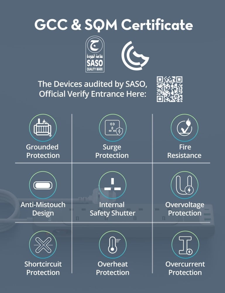 توصيلة راف باور 7 في 1 RavPower  بنظام حماية MultiProtect المتطور