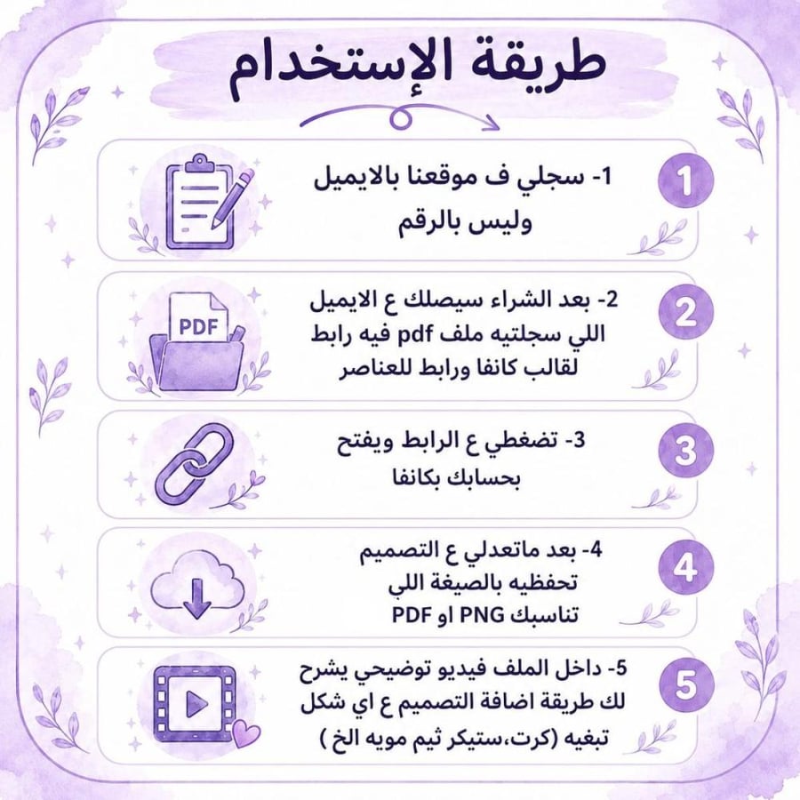 قالب Canva قابل للتعديل | ثيم زواج أخضر