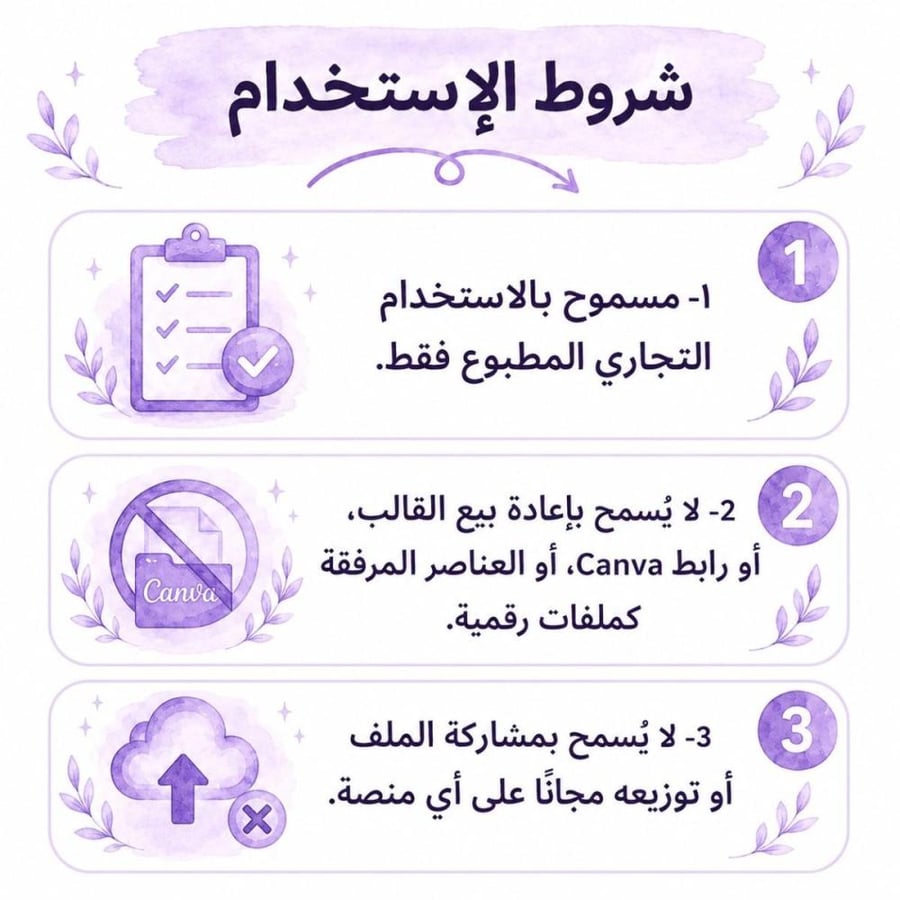 قالب Canva قابل للتعديل | ثيم زواج أخضر