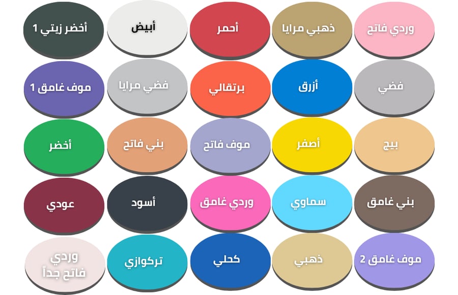 أسماء الخشب 3d