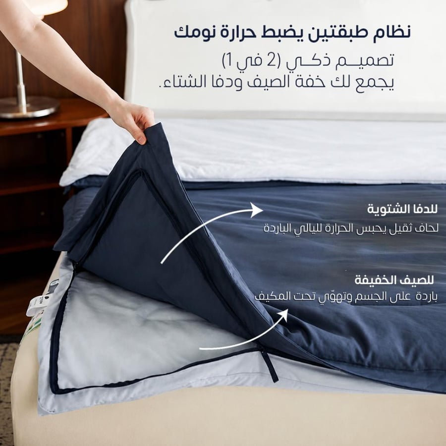 تركيب طبقتي لحاف الفصول الأربعة بالأربطة