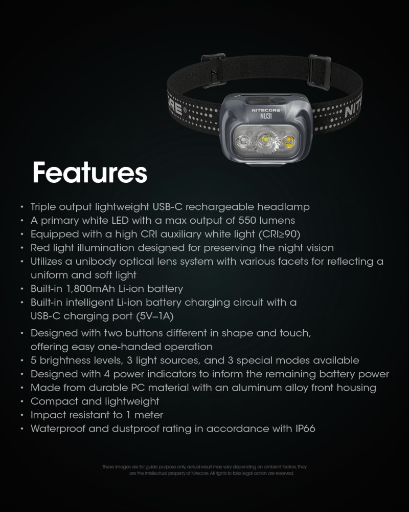 NITECORE NU31 headlamp