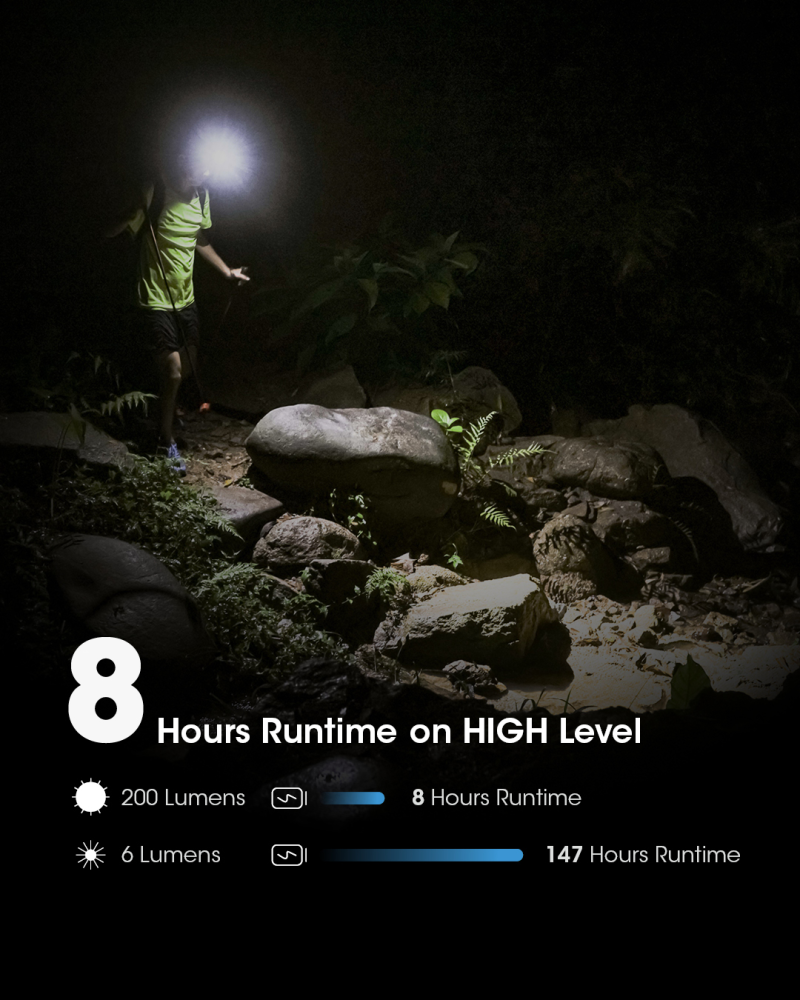 NITECORE NU31 headlamp