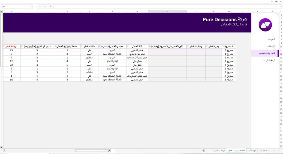 داشبورد ادارة المخاطر - Risk Management Dashboard