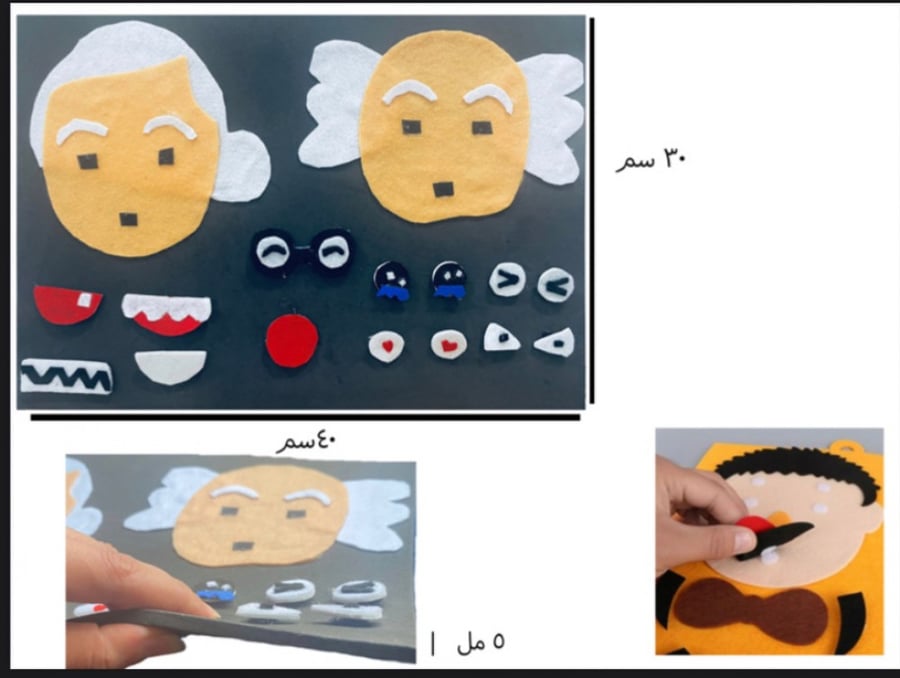 الوجوة التعبيرية