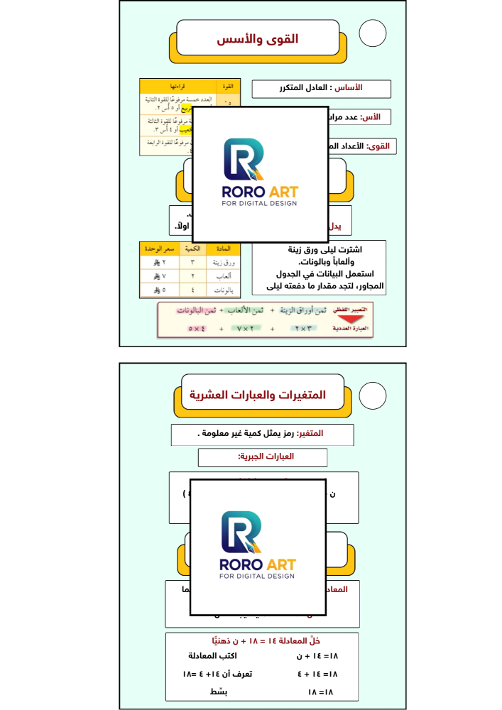 الجبر والدوال