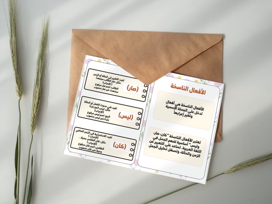 الأفعال الناسخة كان، صار، وليس