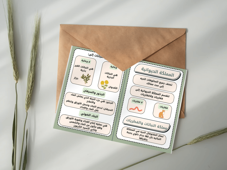 ممالك المخلوقات الحية