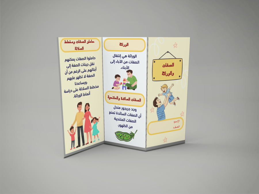 الصفات والوراثة