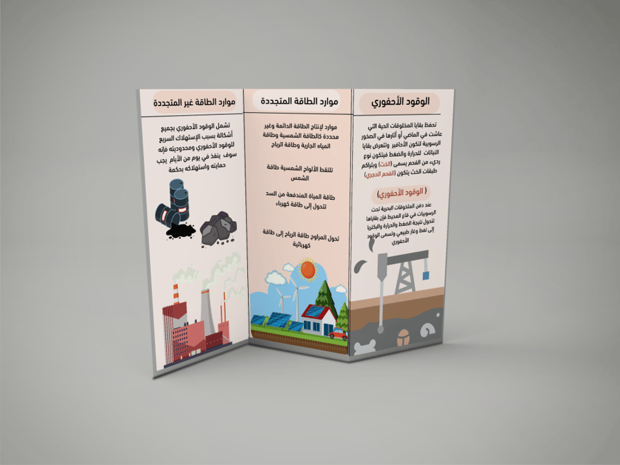 مصادر الطاقة