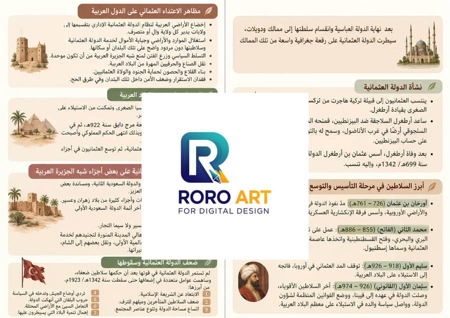 الدولة العثمانية
