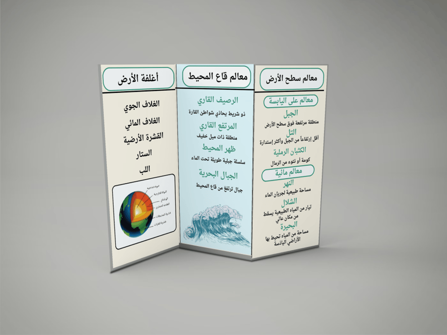 معالم سطح الأرض
