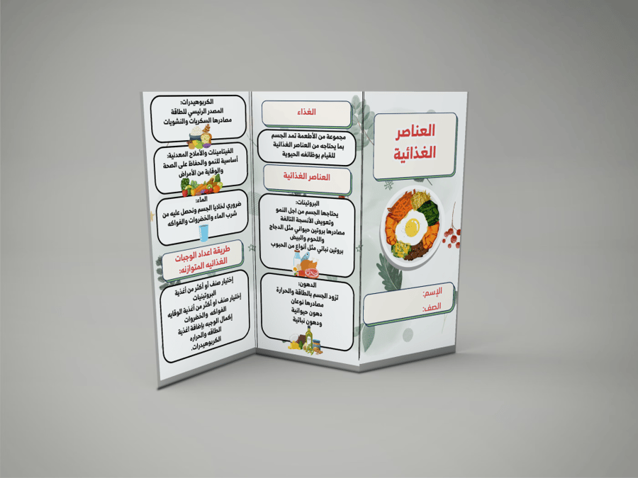 العناصر الغذائية
