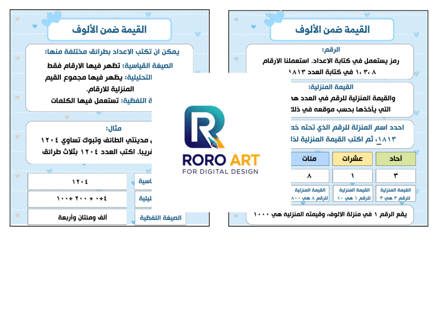 القيمة المنزلية ثالث (بطاقات) أزرق
