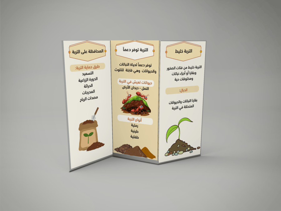 التربة