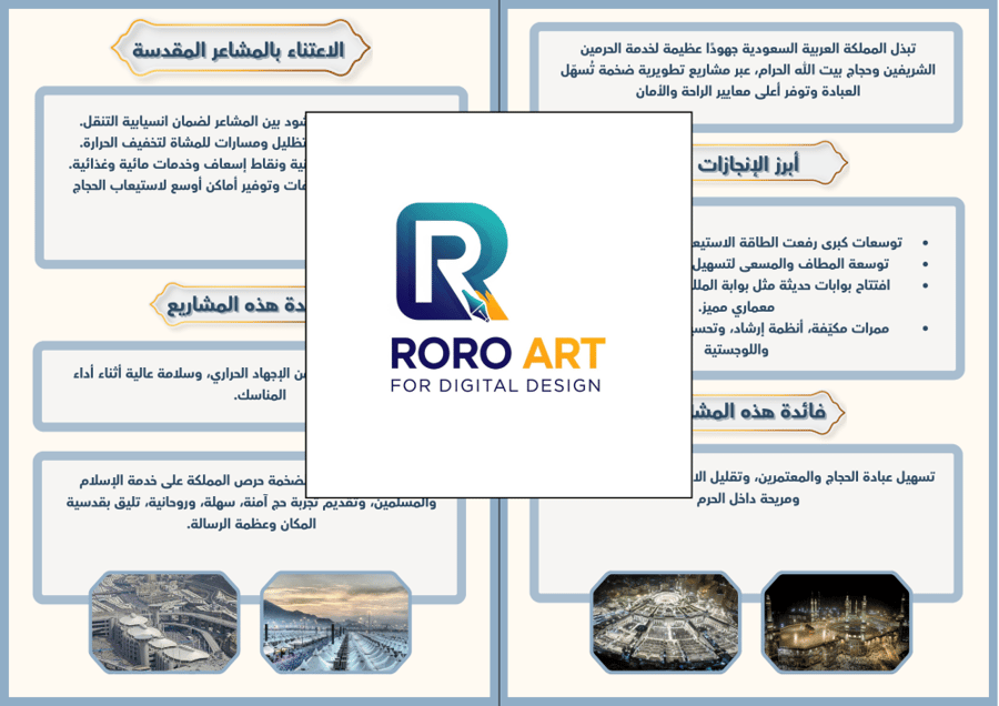 إنجازات المملكة في خدمة الحرمين