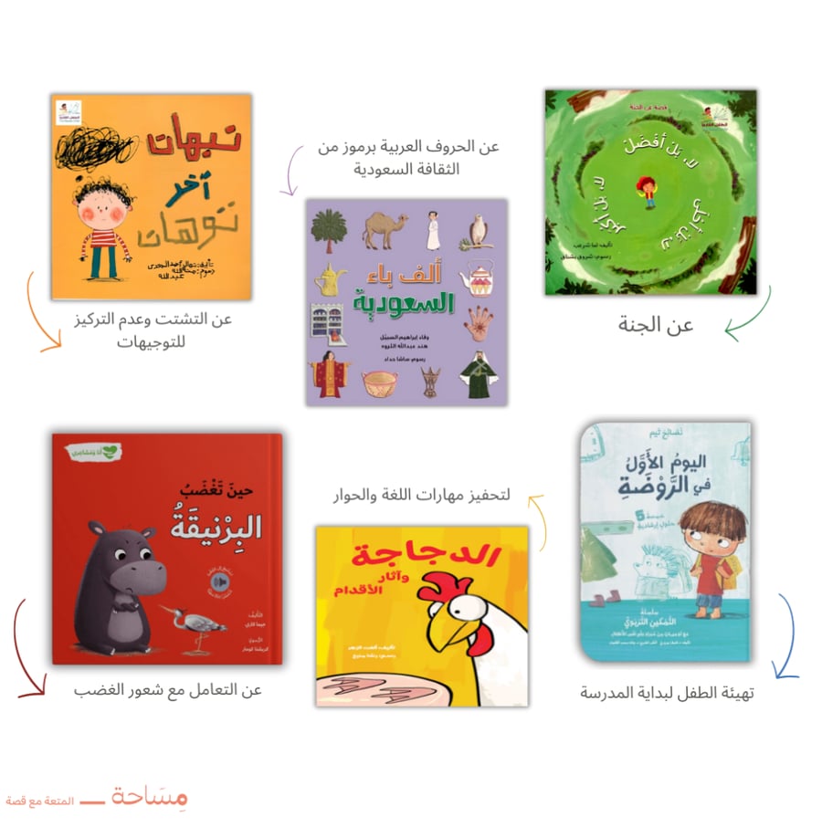 مجموعة أهلا مدرستي