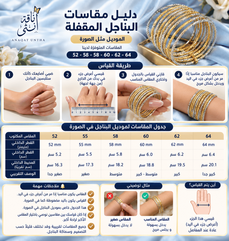 بناجيل مكس ايطالي