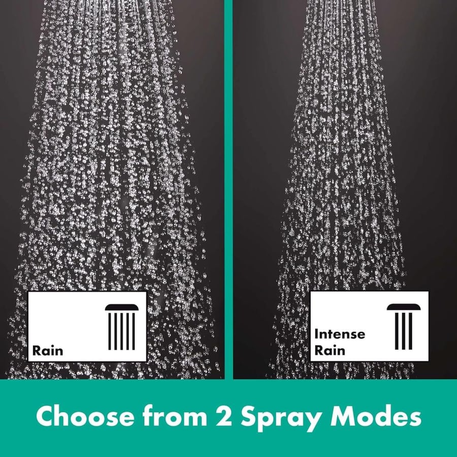 طقم مسطرة هانز جروهي / hansgrohe