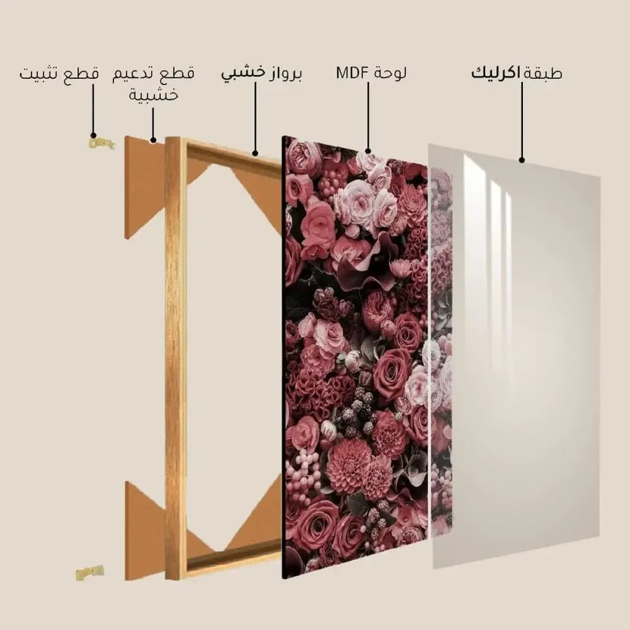 Three wall panels with frame and clear acrylic