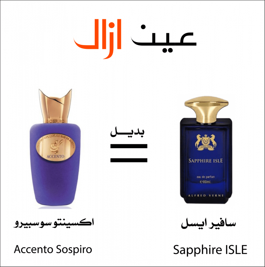 Sapphire Isle Perfume