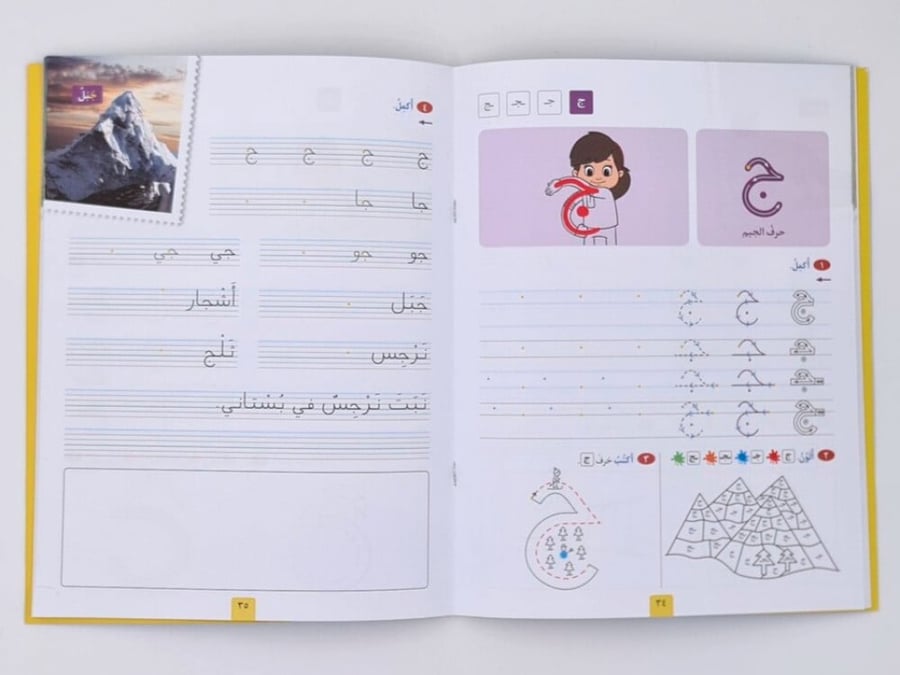 سلسلة بساط الريح (الأساسي الأول)